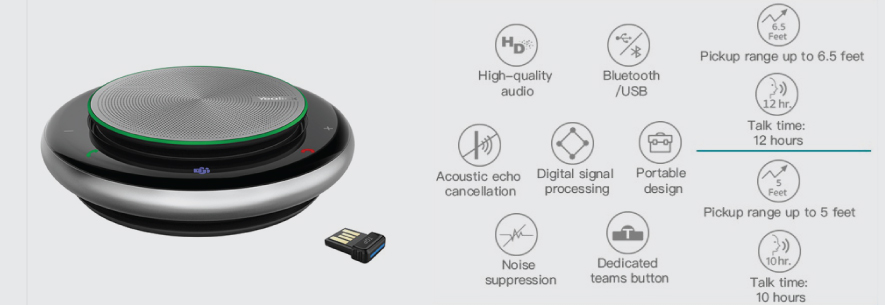 CP900 Yealink Speakerphone + BT50 ลำโพงไร้สายสำหรับการประชุมทาง