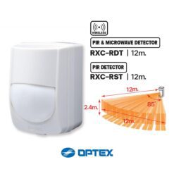 RXC-RDT เซ็นเซอร์กันขโมย OPTEX (ภายในC ZONE)