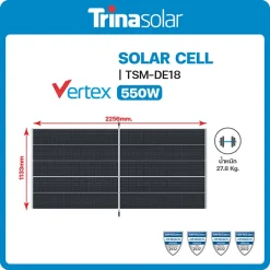 TSM-DE18 แผงโซลาร์เซลล์ Trinasolar Vertex 550W