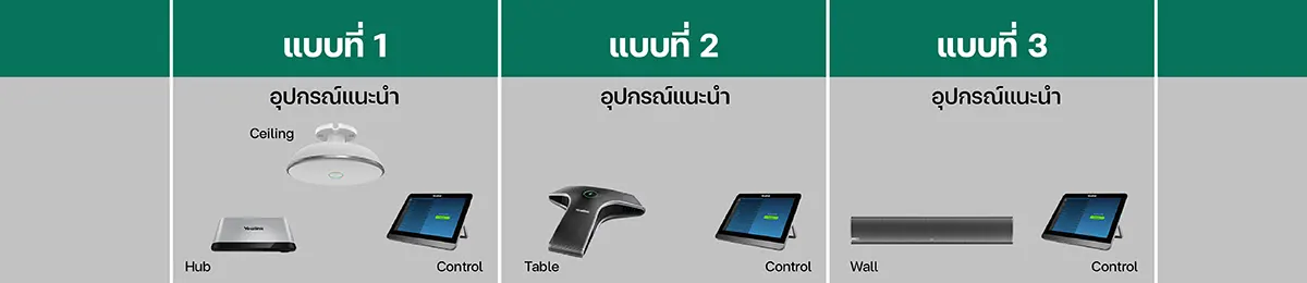 อุปกรณ์แนะนำ