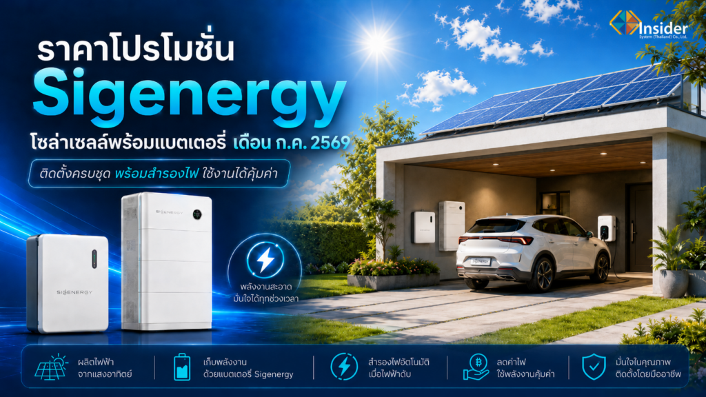อัพเดท Sigenergy ราคาโปรโมชั่นเดือนนี้ โซล่าเซลล์พร้อมแบตเตอรี่ ปี 2569