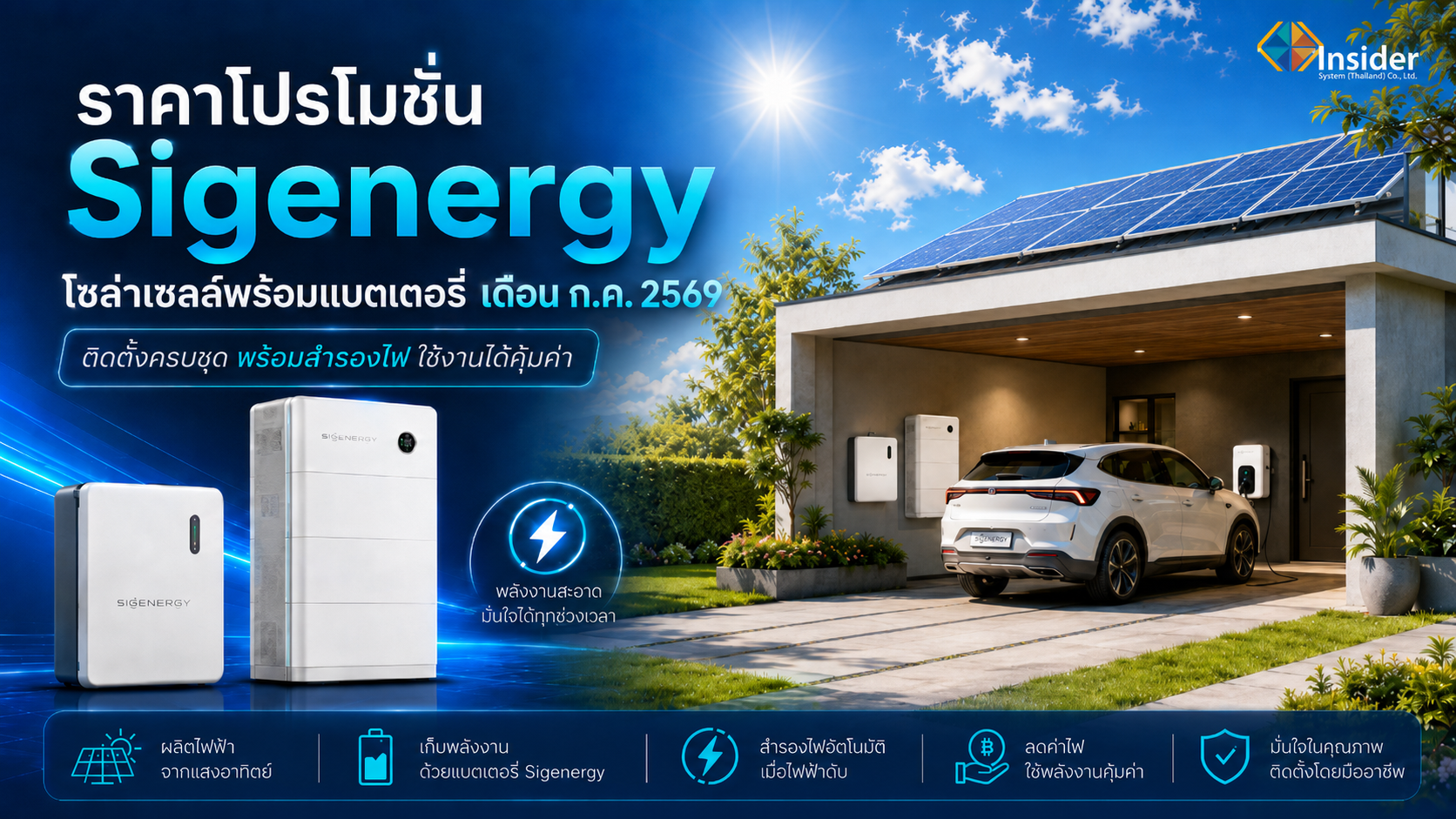 อัพเดท Sigenergy ราคาโปรโมชั่นเดือนนี้ โซล่าเซลล์พร้อมแบตเตอรี่ ปี 2569