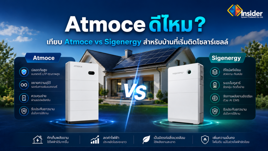 Atmoce ดีไหม? เทียบ Atmoce vs Sigenergy สำหรับบ้านที่เริ่มติดโซลาร์เซลล์