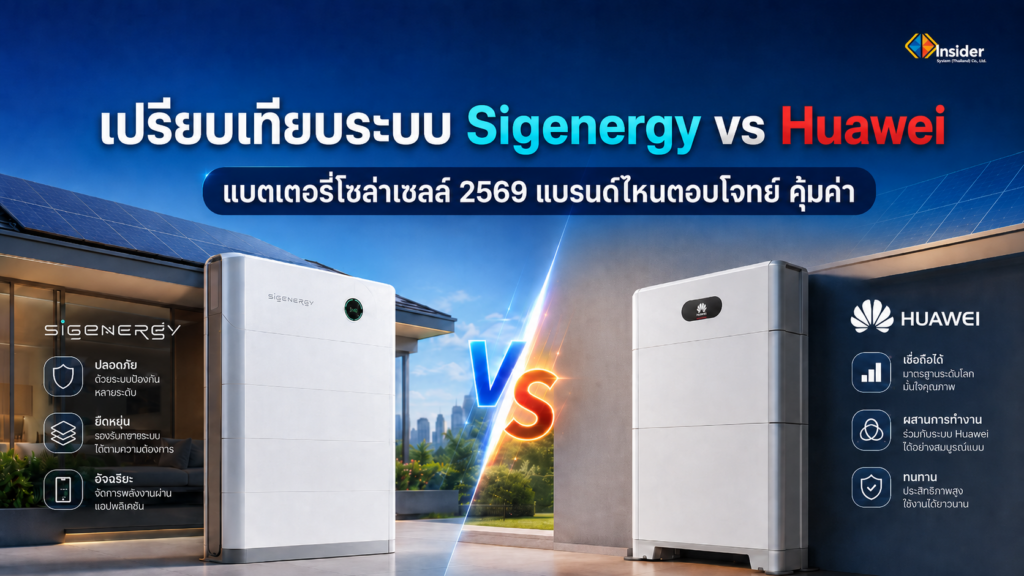 เปรียบเทียบระบบ Sigenergy vs Huawei แบตเตอรี่โซล่าเซลล์ 2569