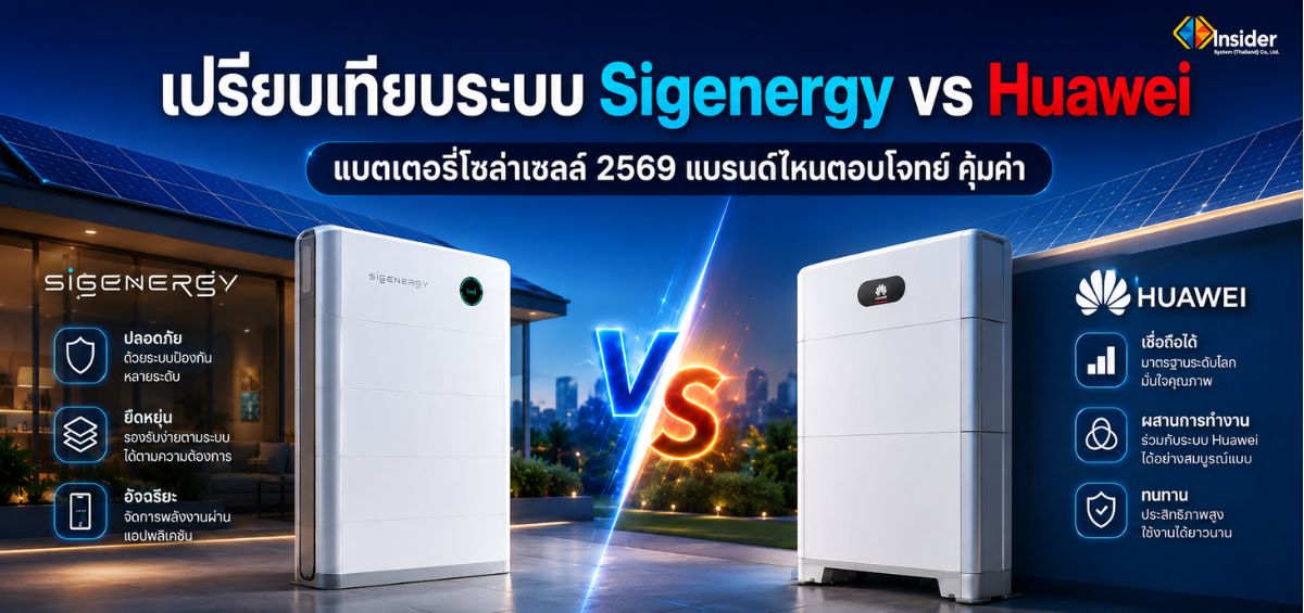 เปรียบเทียบระบบ Sigenergy vs Huawei แบตเตอรี่โซล่าเซลล์ 2569 แบรนด์ไหนตอบโจทย์ คุ้มค่า
