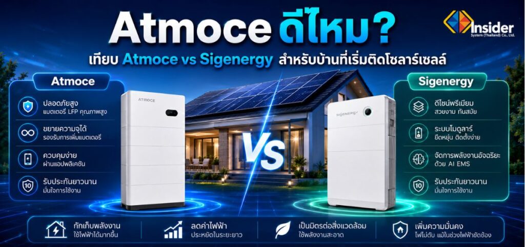 Atmoce ดีไหม? เทียบ Atmoce vs Sigenergy สำหรับบ้านที่เริ่มติดโซลาร์เซลล์