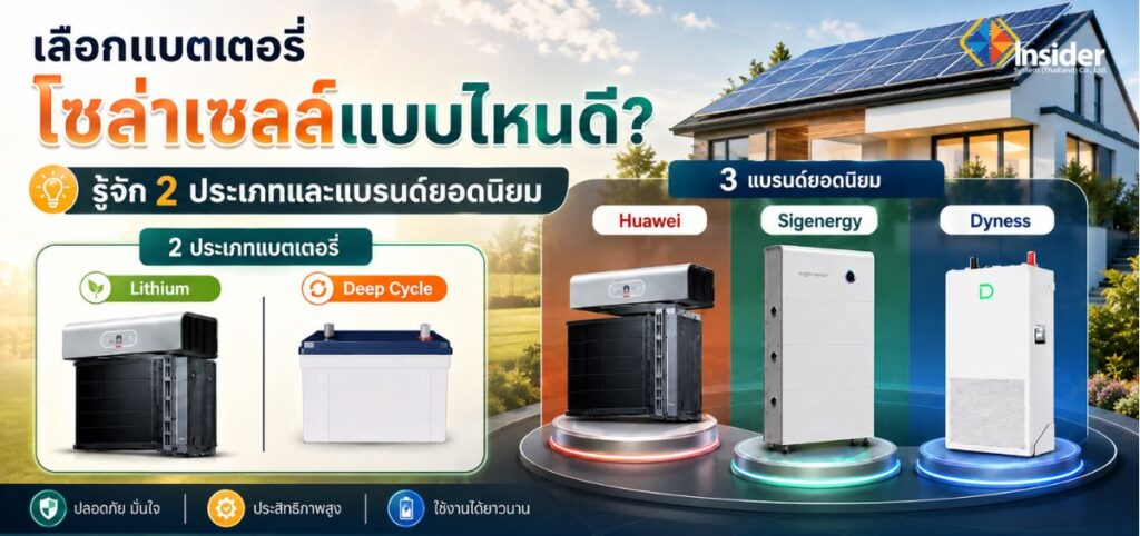 เลือกแบตเตอรี่โซล่าเซลล์แบบไหนดี มีแบรนด์ไหนบ้าง