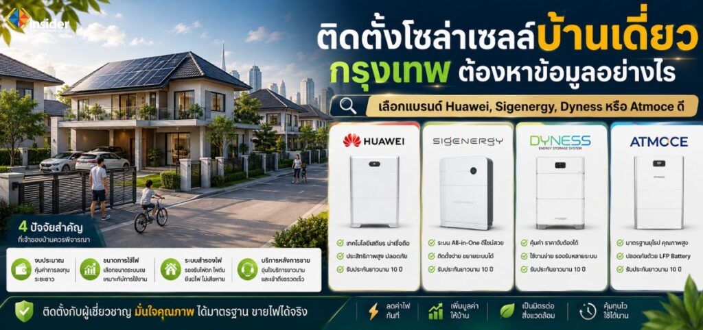 "ติดตั้งโซล่าเซลล์บ้านเดี่ยว กรุงเทพ ต้องหาข้อมูลอย่างไร เลือกแบรนด์ Huawei, Sigenergy, Dyness หรือ Atmoce ดี"